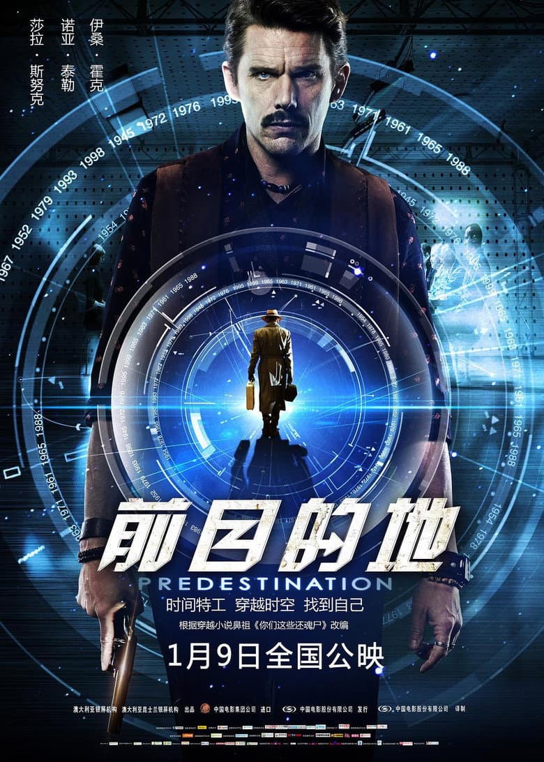 Ảnh poster