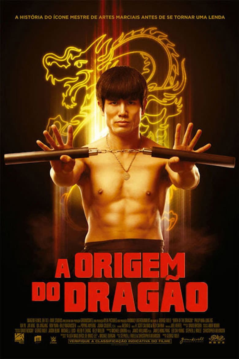 Ảnh poster