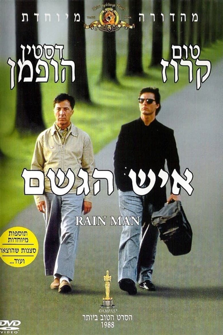 Ảnh poster