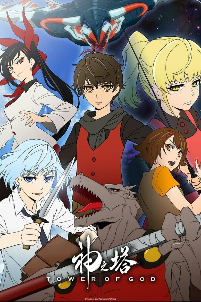 Ảnh poster