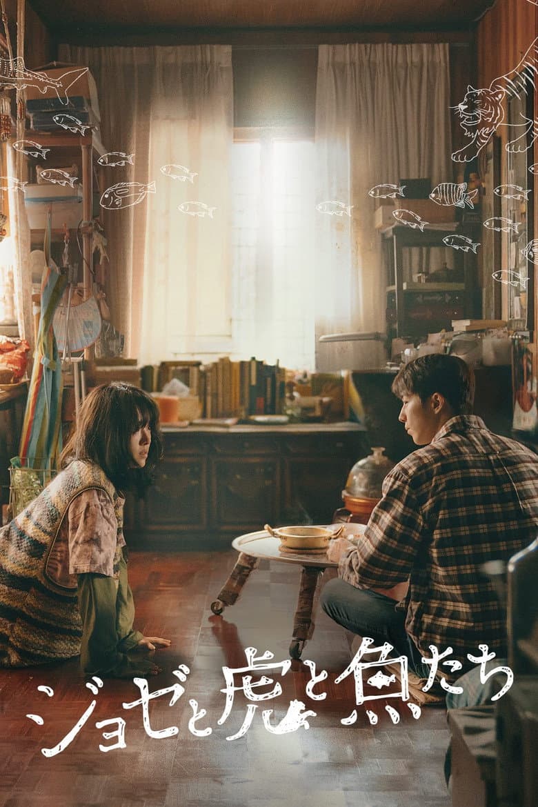 Ảnh poster