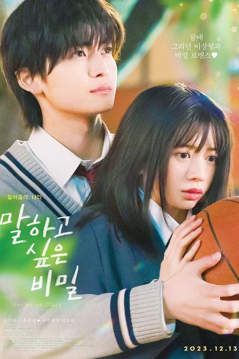 Ảnh poster