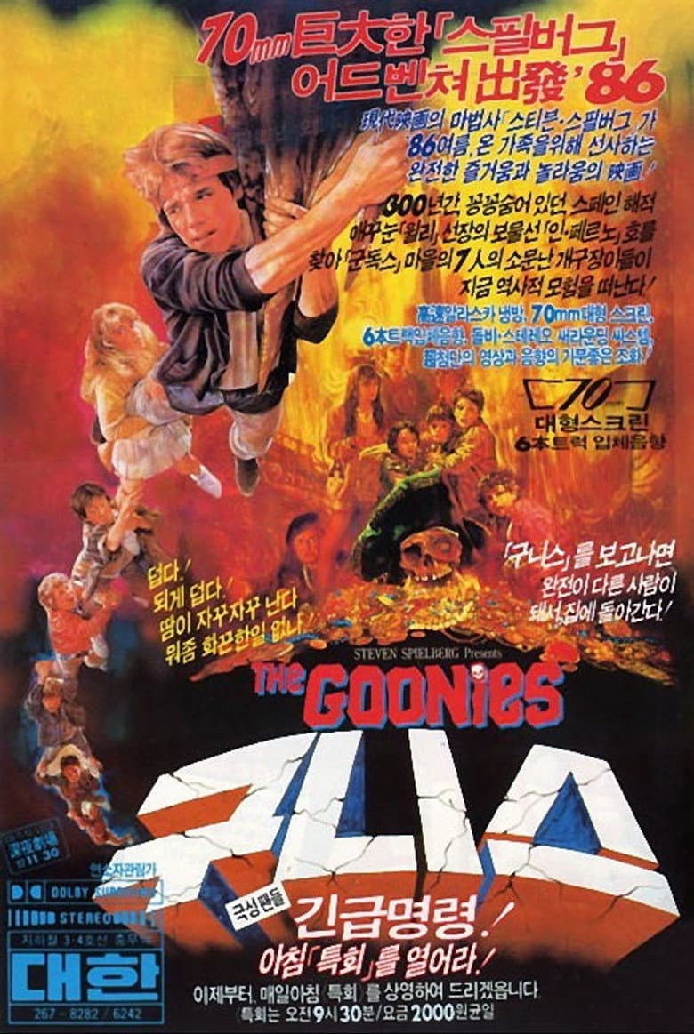 Ảnh poster