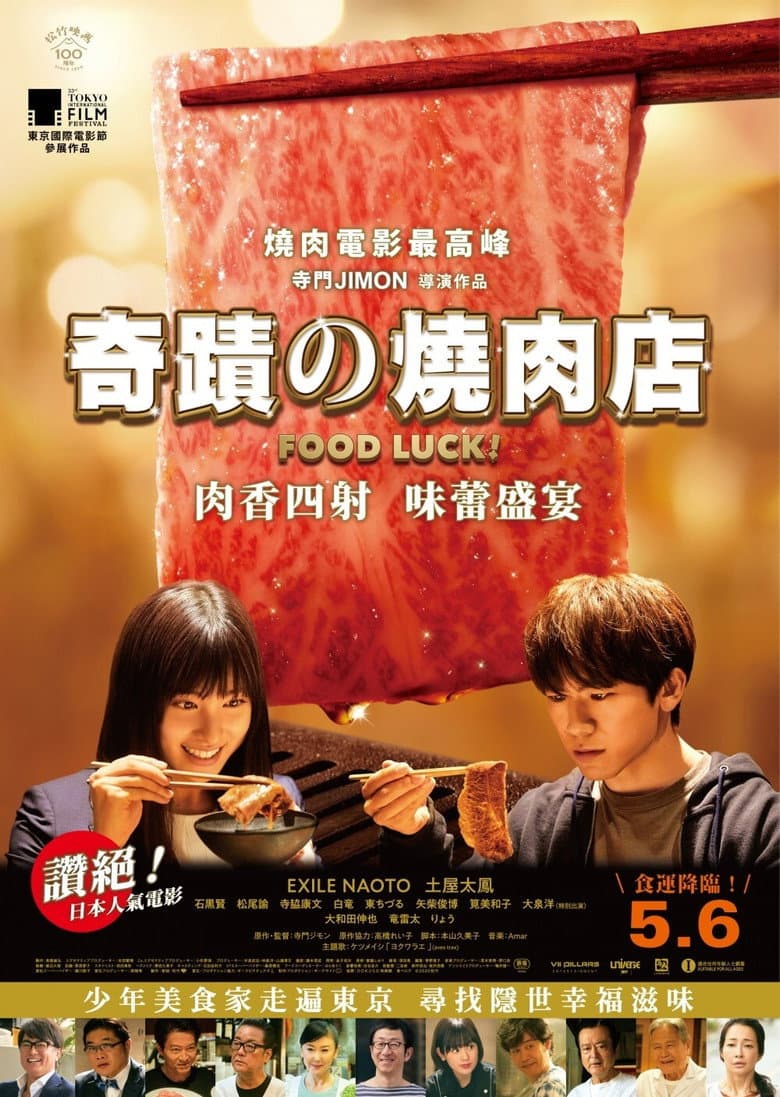 Ảnh poster
