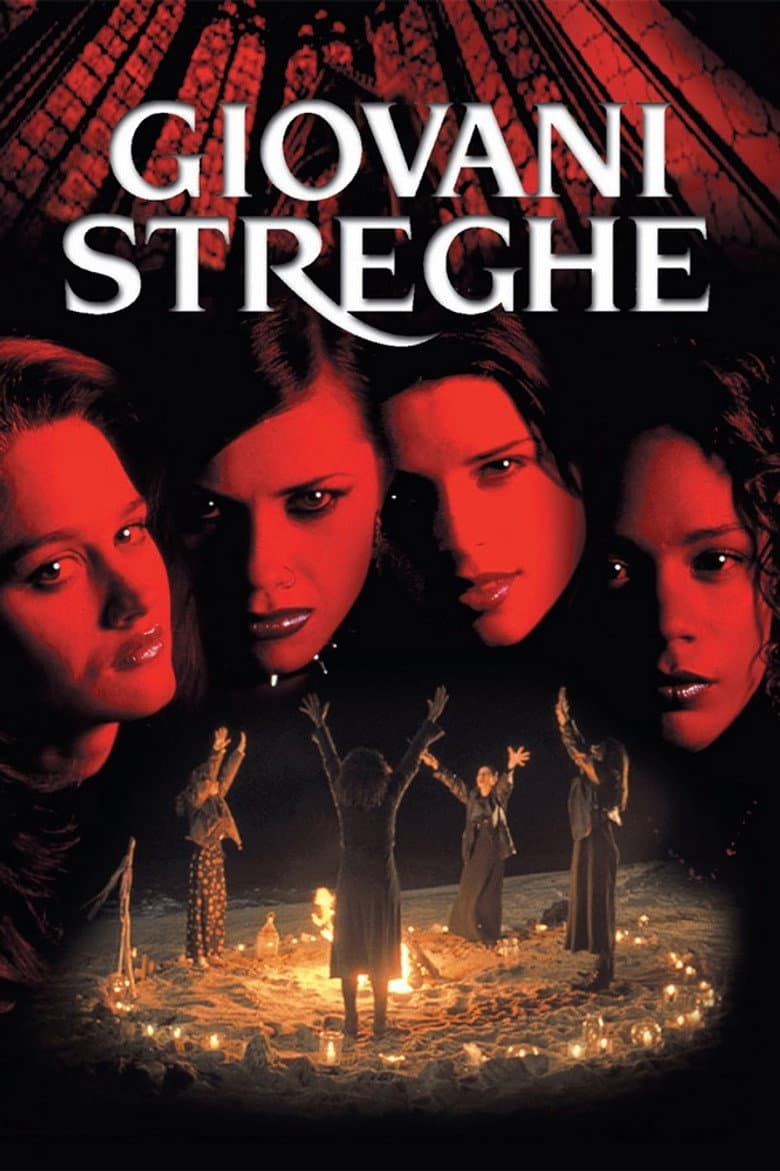 Ảnh poster