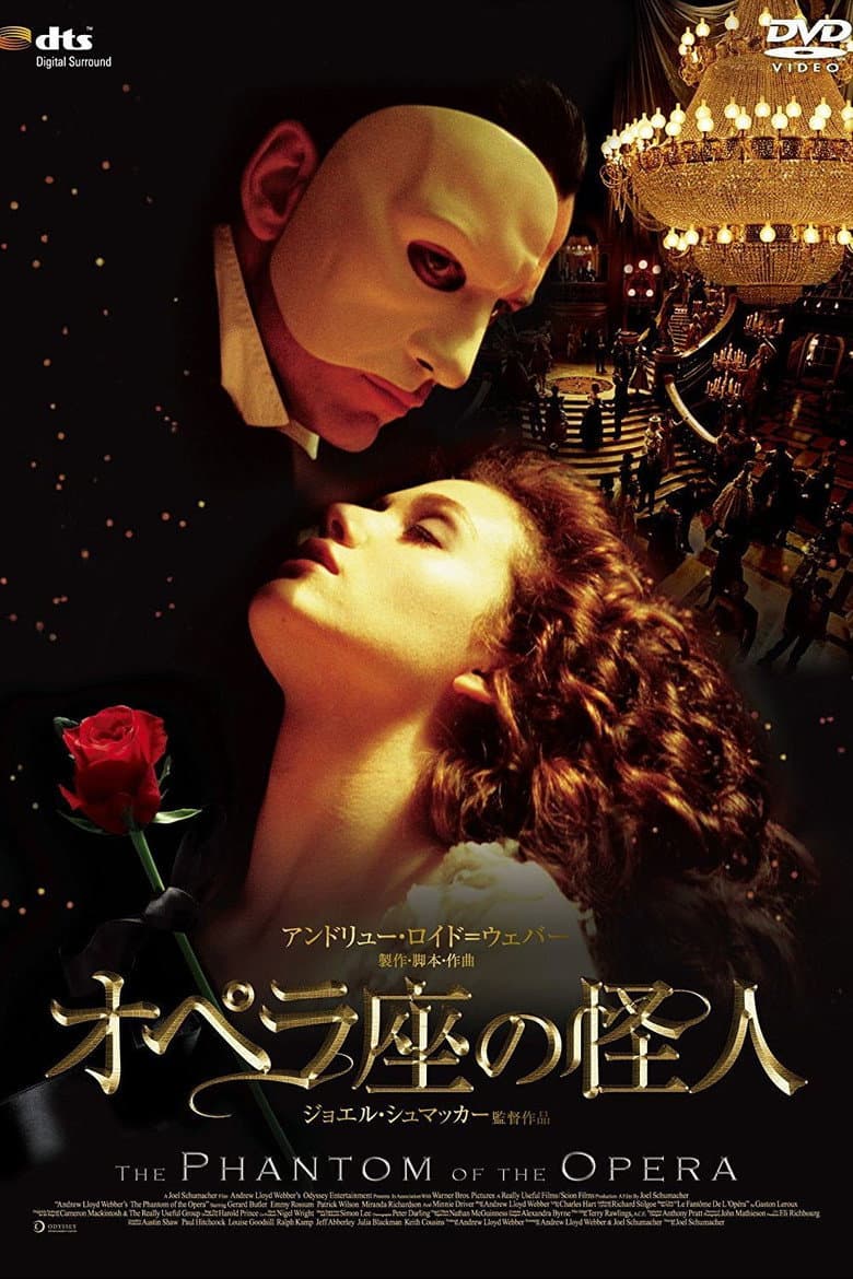Ảnh poster