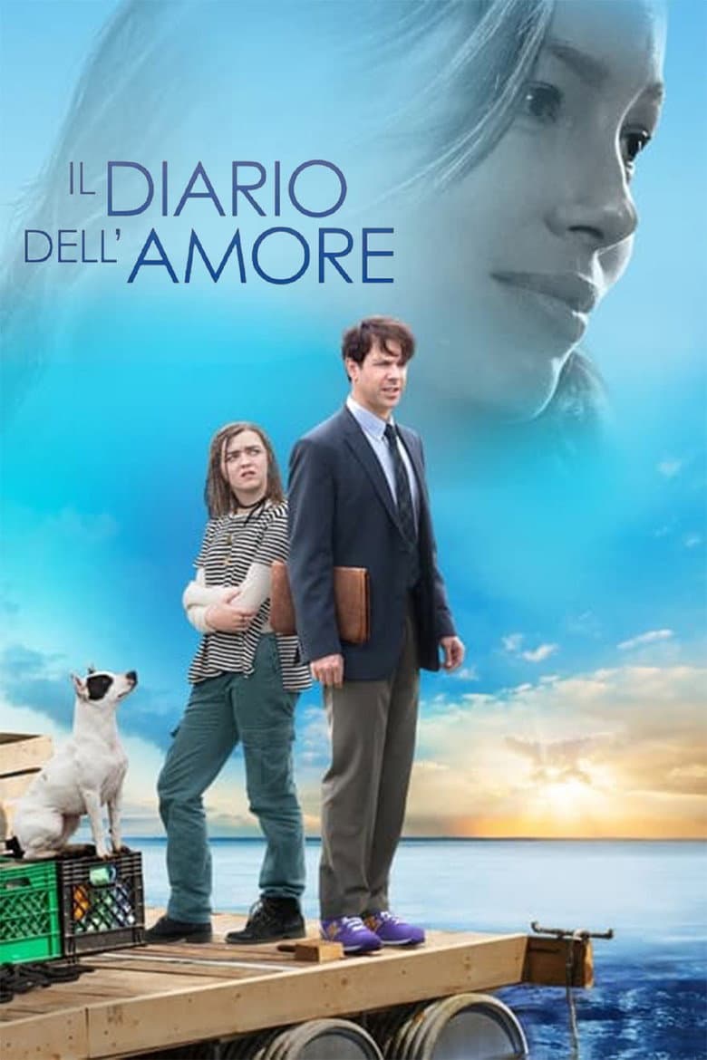 Ảnh poster