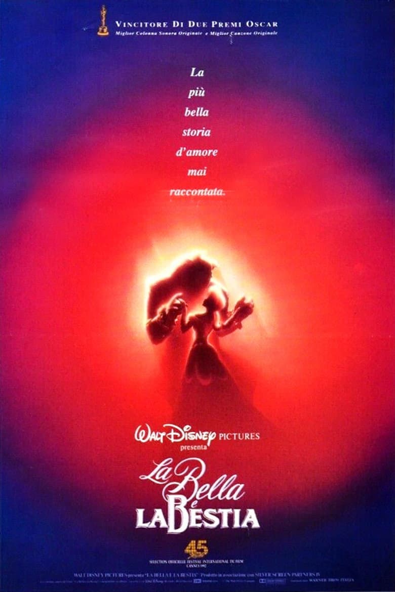 Ảnh poster
