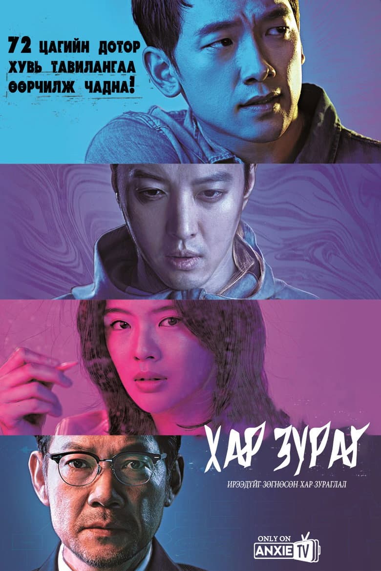Ảnh poster