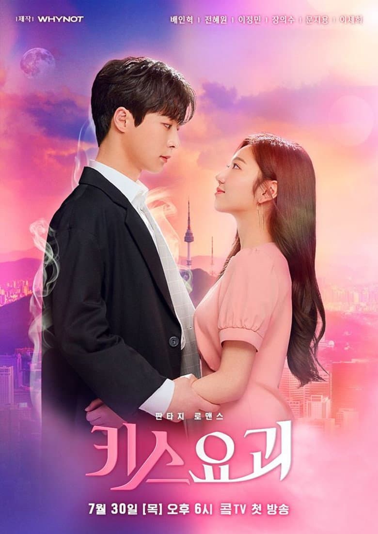 Ảnh poster