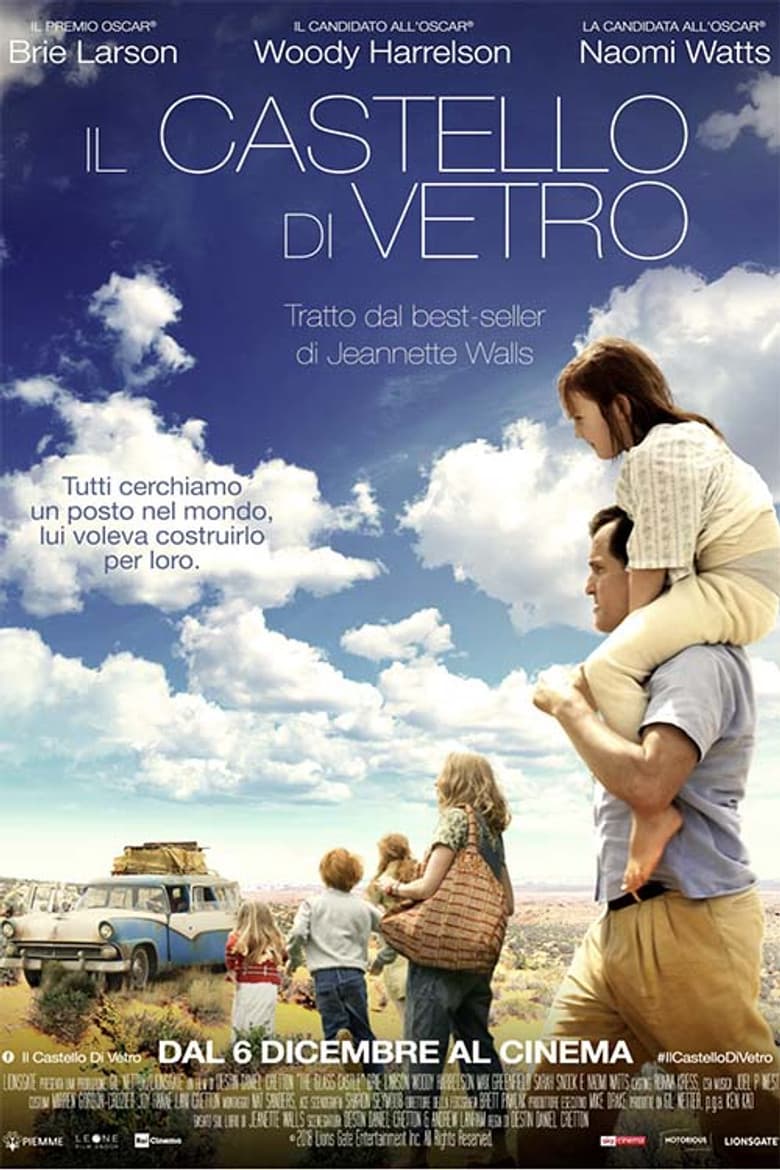 Ảnh poster