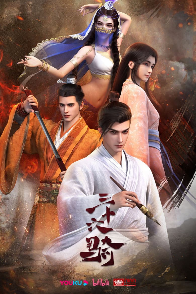 Ảnh poster