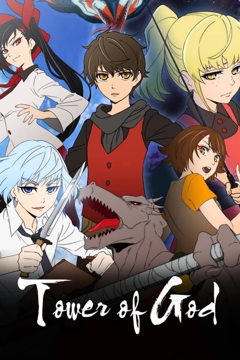 Ảnh poster