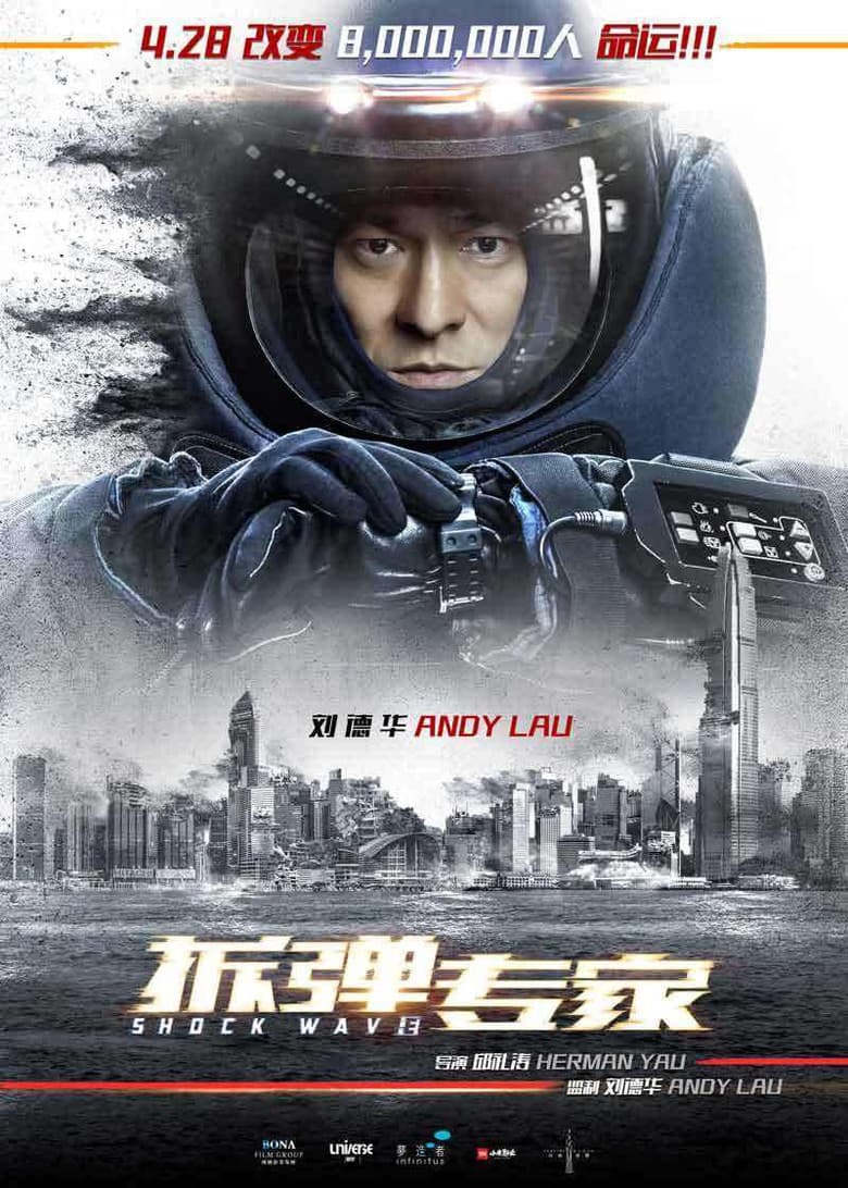 Ảnh poster