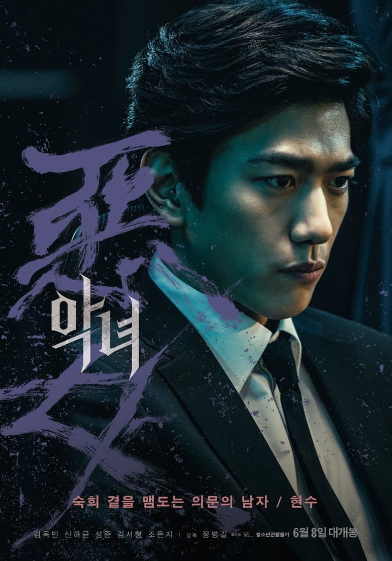 Ảnh poster