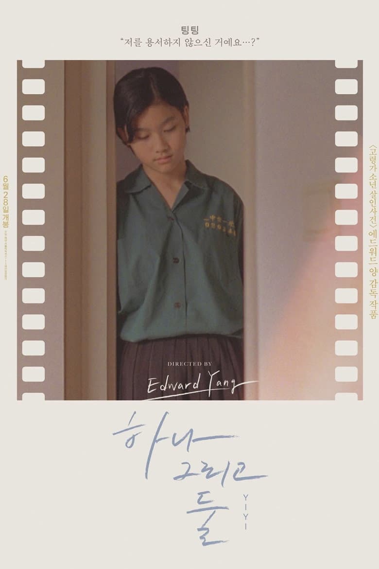 Ảnh poster