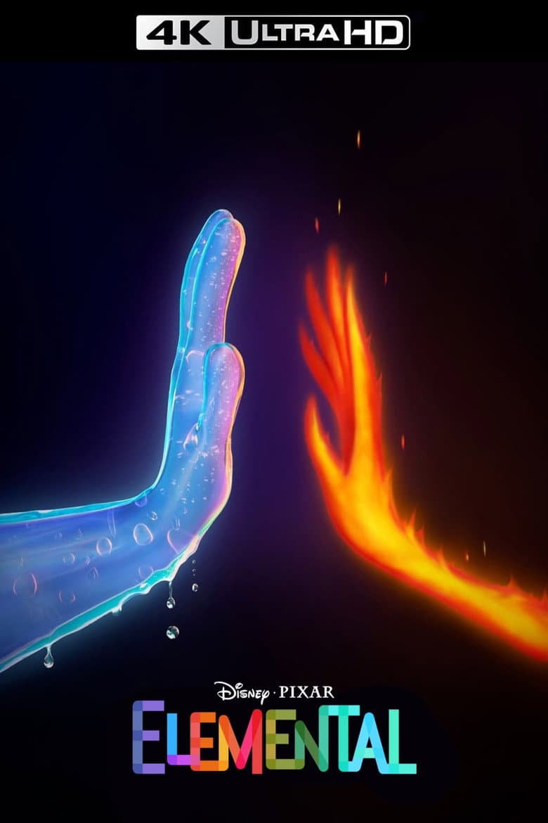 Ảnh poster