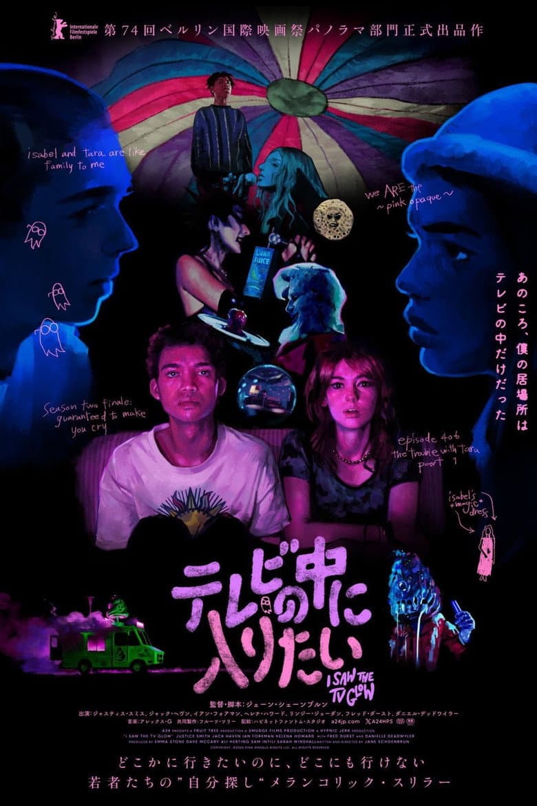 Ảnh poster