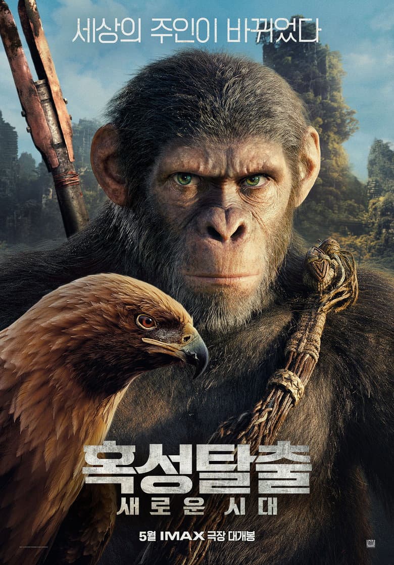 Ảnh poster
