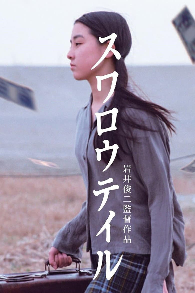 Ảnh poster
