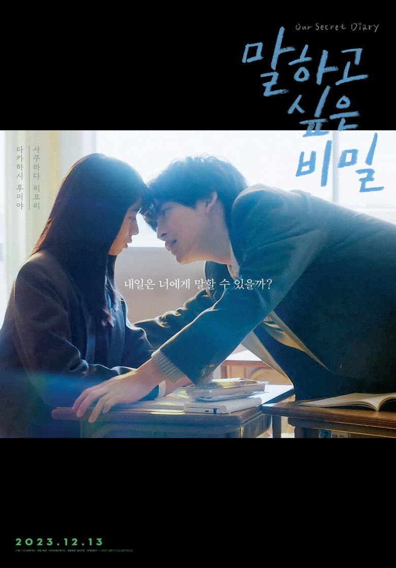 Ảnh poster
