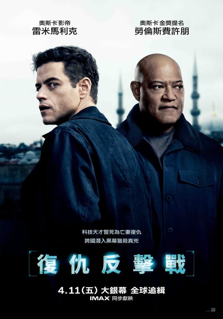 Ảnh poster