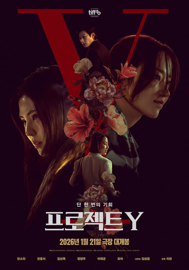 Ảnh poster