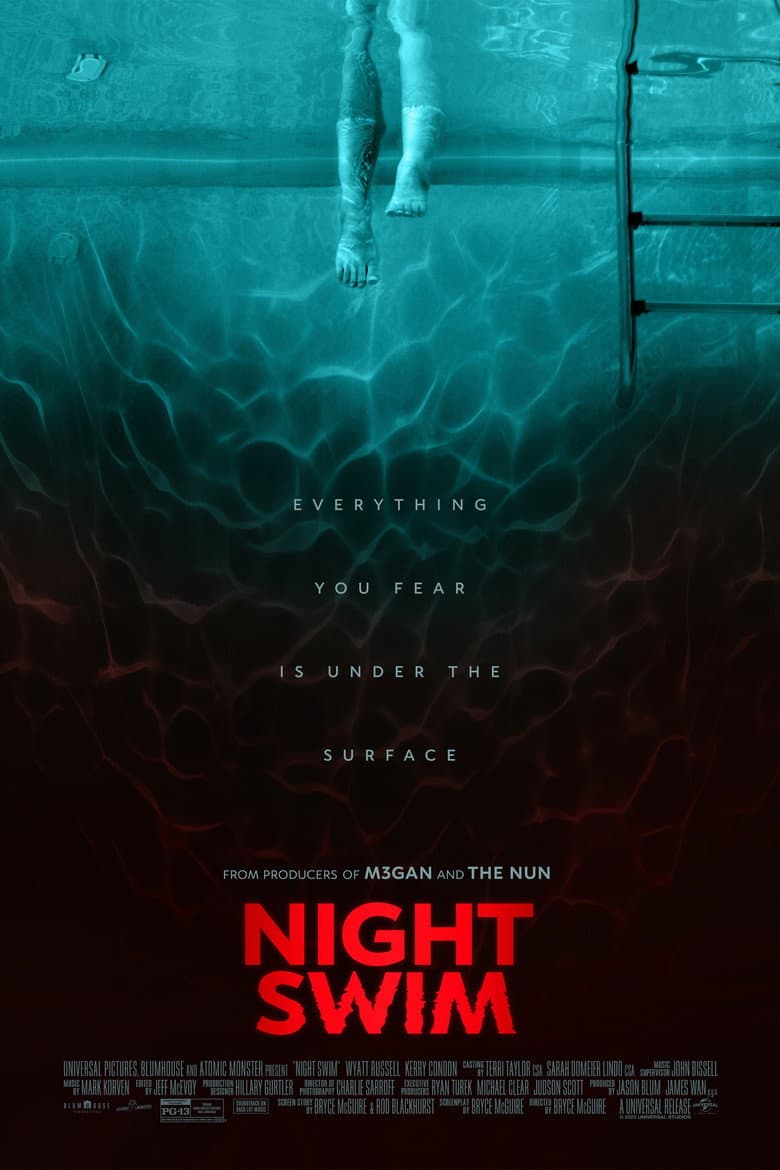Ảnh poster