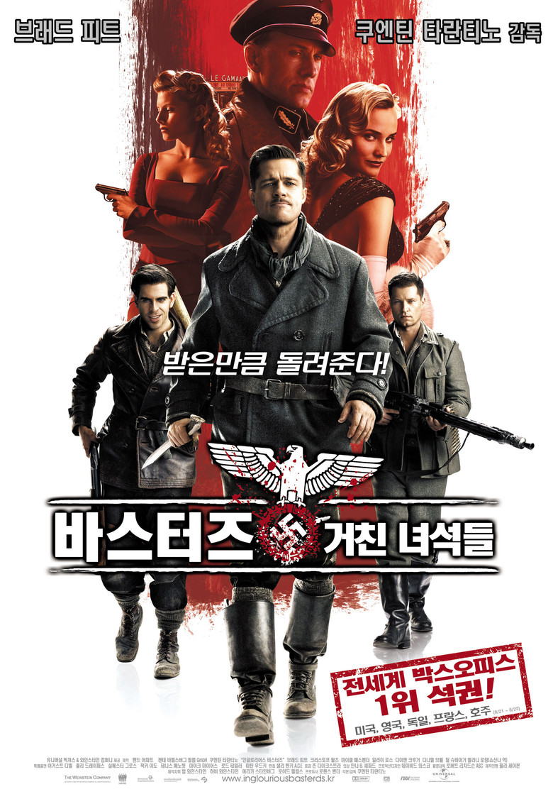 Ảnh poster