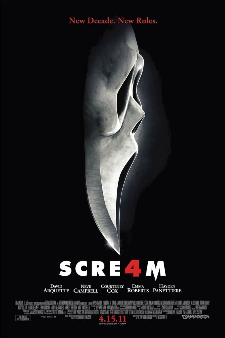 Ảnh poster