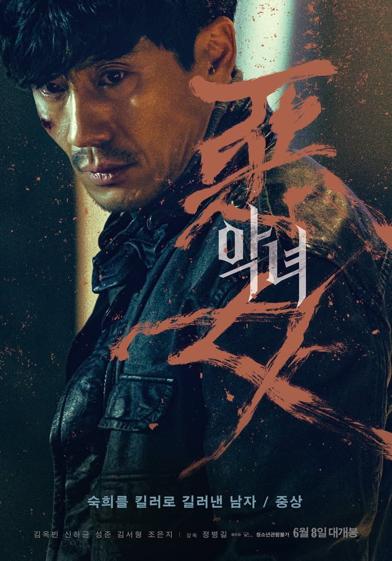 Ảnh poster