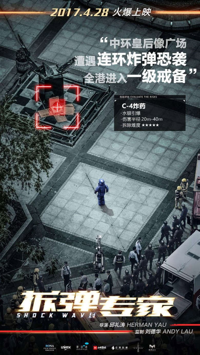 Ảnh poster