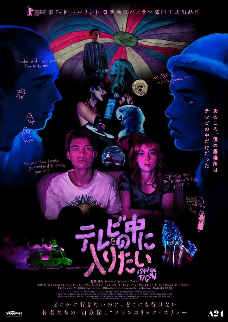 Ảnh poster