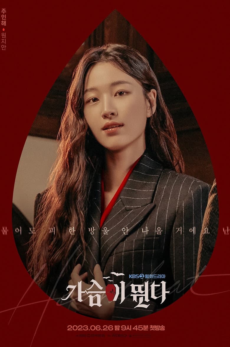 Ảnh poster