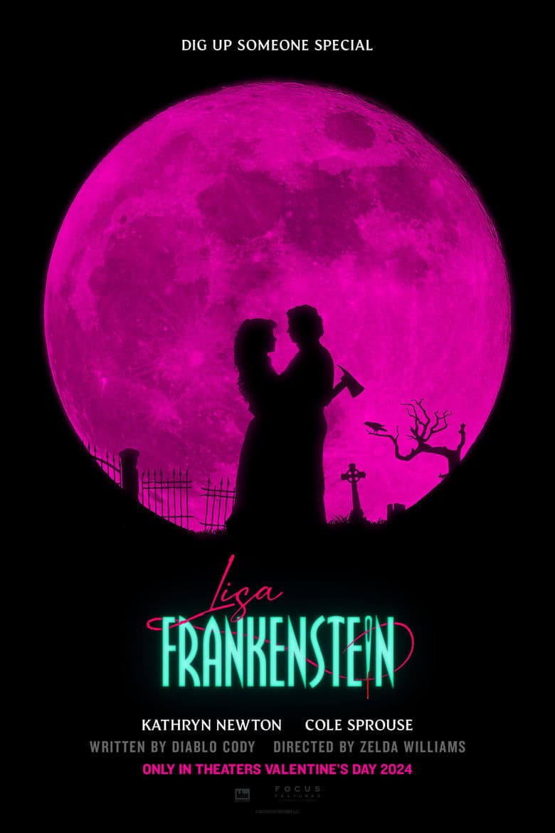 Ảnh poster
