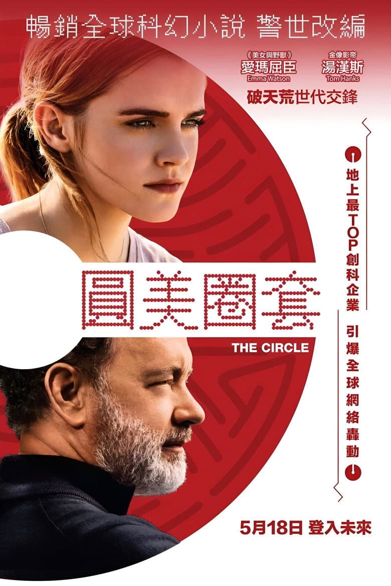 Ảnh poster