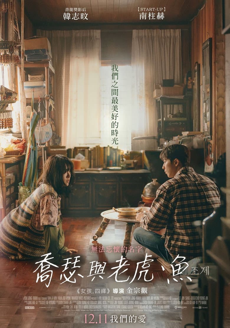 Ảnh poster
