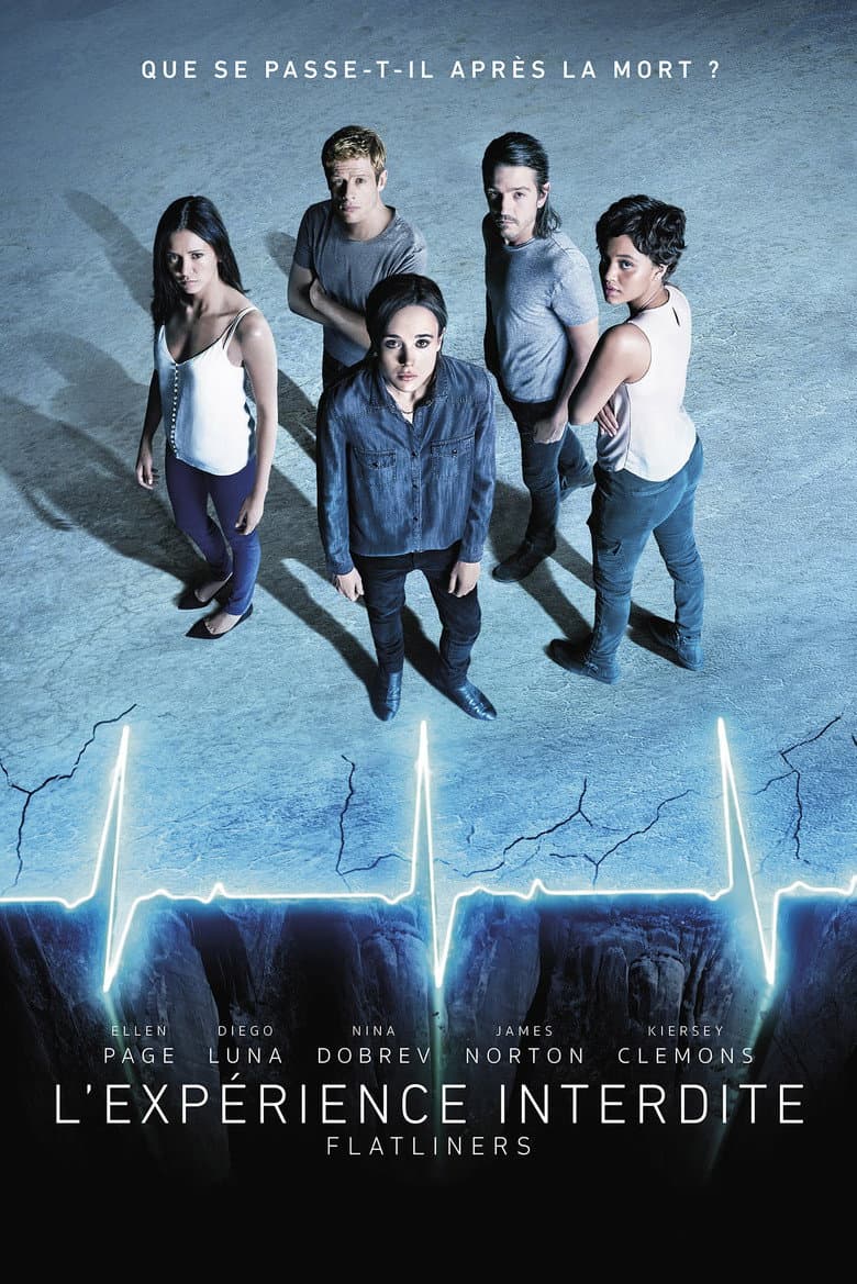 Ảnh poster