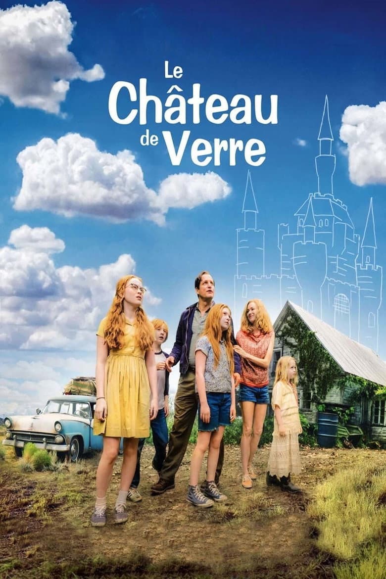 Ảnh poster