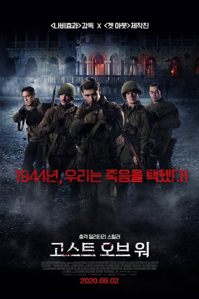 Ảnh poster