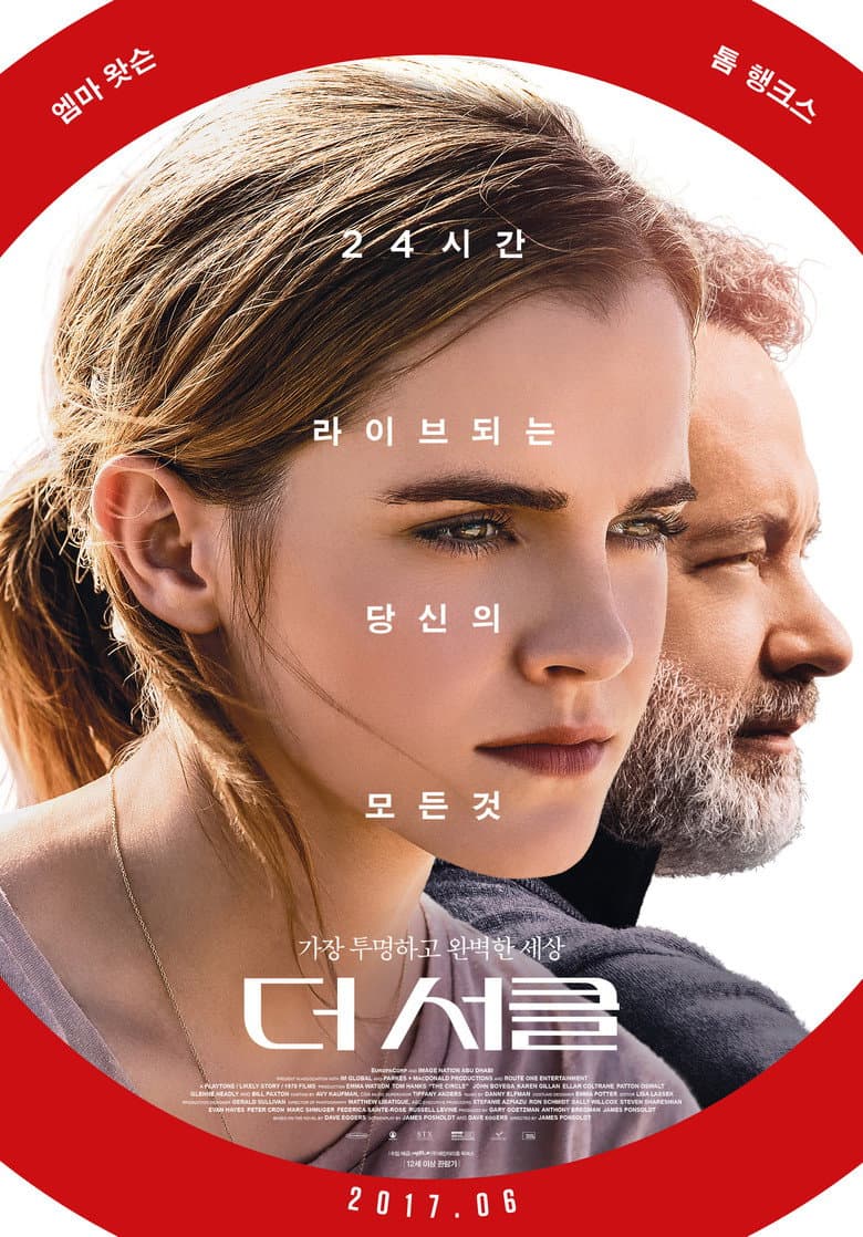 Ảnh poster