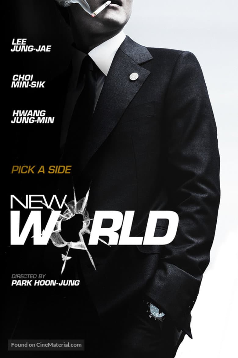 Ảnh poster