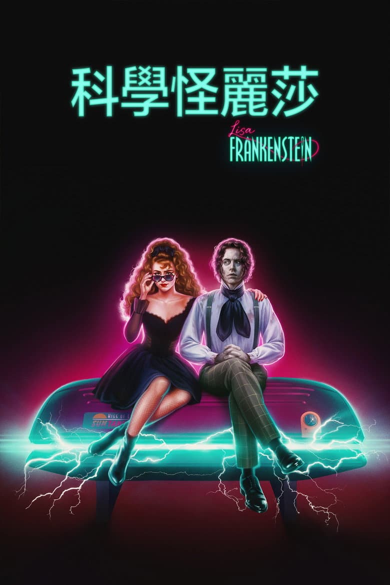 Ảnh poster