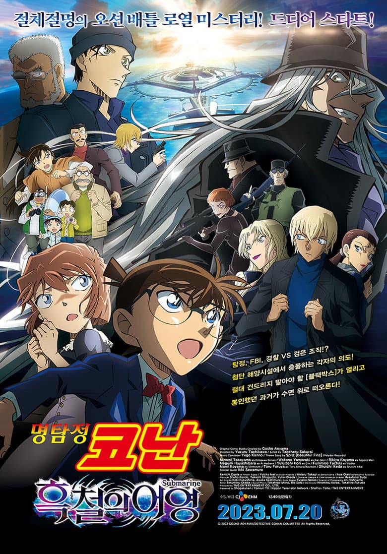 Ảnh poster