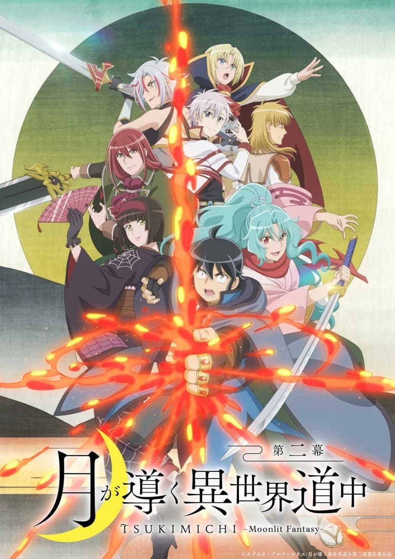 Ảnh poster