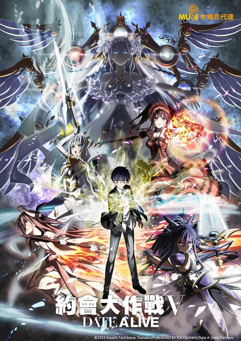 Ảnh poster