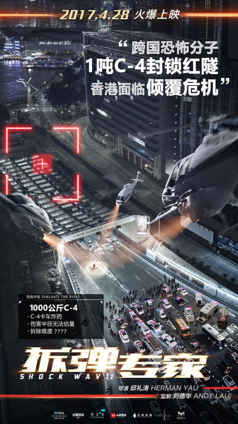 Ảnh poster