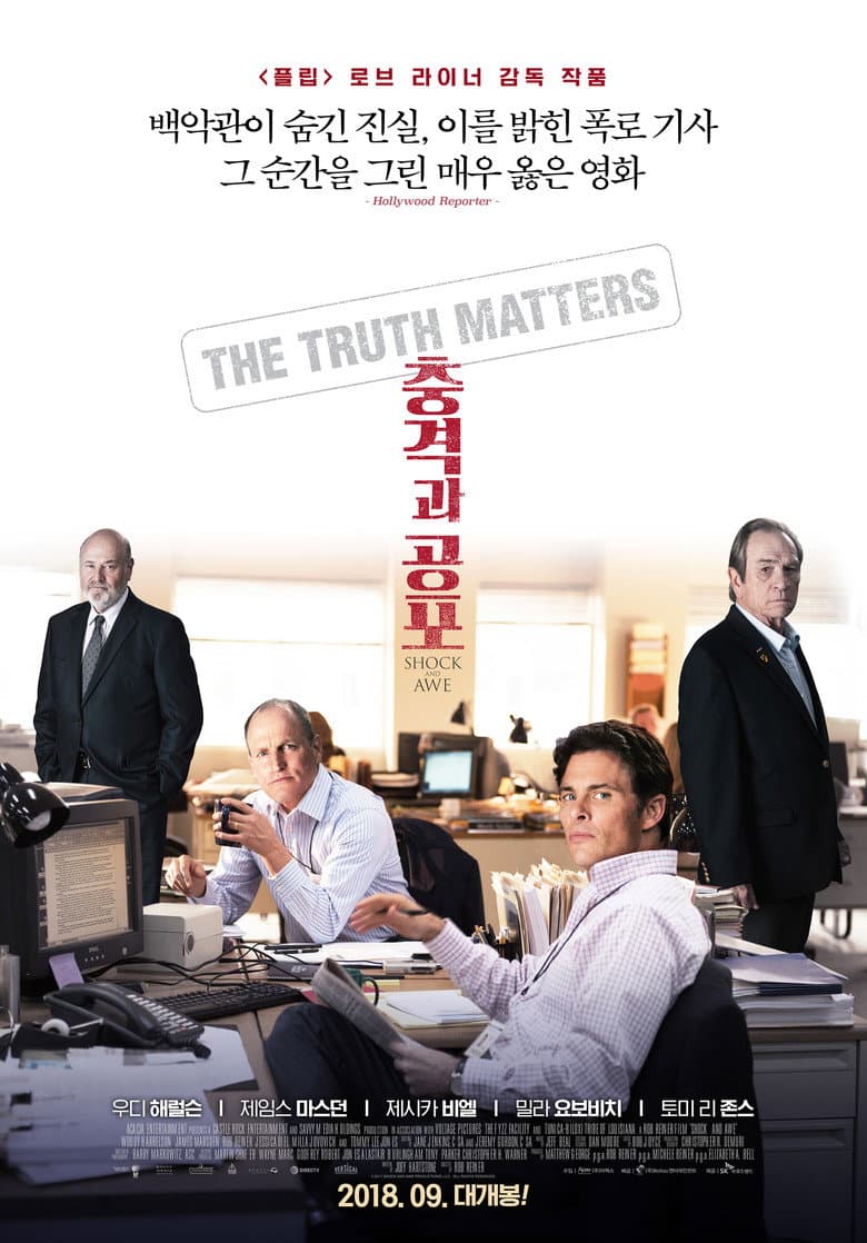 Ảnh poster