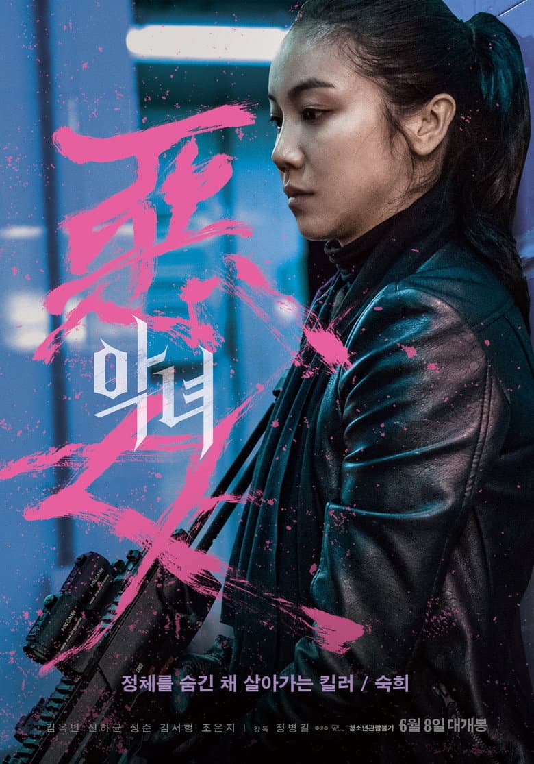 Ảnh poster