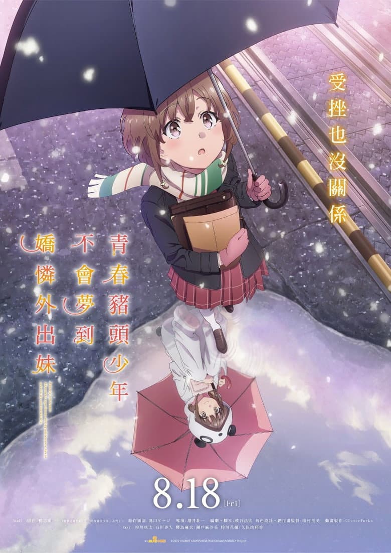 Ảnh poster